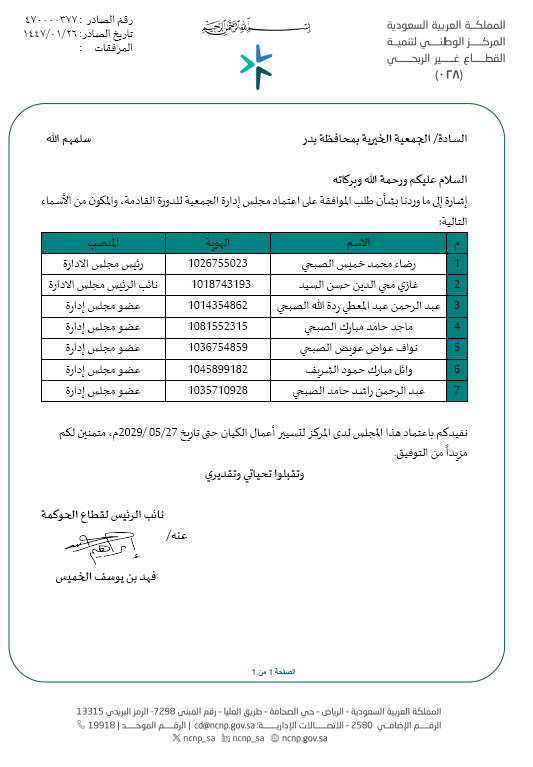 اعضاء مجلس الادارة