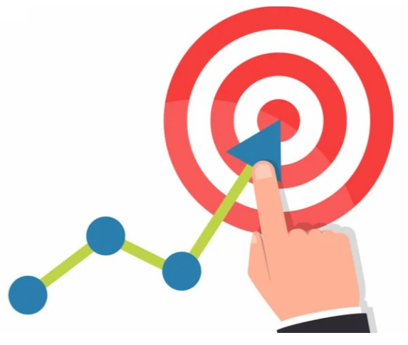 الأهداف الاستراتيجية والتشغيلية